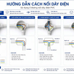 Alternative view of Ổ Nối đường PVC LIHHAN