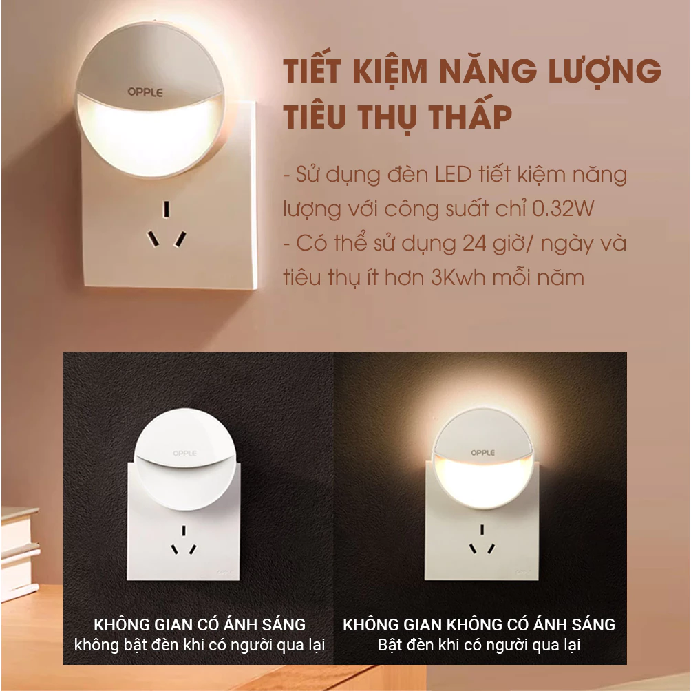 ĐÈN NGỦ OPPLE SLEEPLIGHT 0.32W – CẢM BIẾN CHUYỂN ĐỘNG THÔNG MINH - Ảnh 5